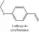 Fig. 53 - Agonists and antagonists of the urotensinergic system