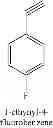 Fig. 55 - Agonists and antagonists of the urotensinergic system