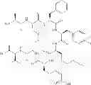 Fig. 67 - Agonists and antagonists of the urotensinergic system