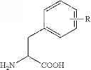 Fig. 72 - Agonists and antagonists of the urotensinergic system