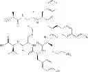 Fig. 74 - Agonists and antagonists of the urotensinergic system