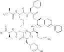 Fig. 76 - Agonists and antagonists of the urotensinergic system