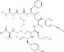 Fig. 80 - Agonists and antagonists of the urotensinergic system