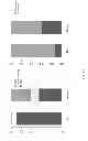 Fig. 04 - Transposable elements, TDP-43, and neurodegenerative disorders