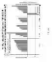 Fig. 06 - Transposable elements, TDP-43, and neurodegenerative disorders