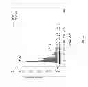 Fig. 23 - Transposable elements, TDP-43, and neurodegenerative disorders