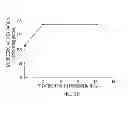 Fig. 06 - INHIBITORS OF NITRIC OXIDE SYNTHASE