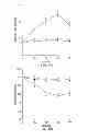 Fig. 11 - INHIBITORS OF NITRIC OXIDE SYNTHASE