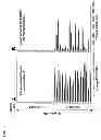 Fig. 02 - Compositions and methods for detecting cancer