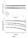 Fig. 04 - Negative-swelling and exceptionally robust adhesive hydrogels