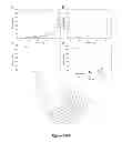 Fig. 06 - Negative-swelling and exceptionally robust adhesive hydrogels