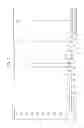 Fig. 06 - Radical polymerizable composition, cured product, and plastic lens