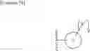 Fig. 76 - Cephem compound having pyridinium group
