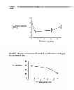Fig. 02 - P38 MAP kinase inhibitors