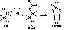 Fig. 28 - Fluorinated monomer, polymer, resist composition, and patterning process