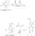 Fig. 99 - Fluorinated monomer, polymer, resist composition, and patterning process