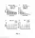 Fig. 06 - Systems and methods for promoting locomotion and facilitating exercise