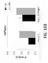 Fig. 08 - Materials and methods for repair of cartilage defects