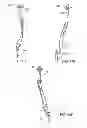 Fig. 30 - Implantation tools for interspinous process spacing device