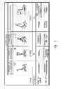 Fig. 02 - Controlling power in a prosthesis or orthosis based on predicted walking speed or surrogate for same