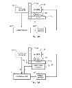 Fig. 06 - Controlling power in a prosthesis or orthosis based on predicted walking speed or surrogate for same
