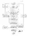 Fig. 04 - System override for user selected electric-only operation of a hybrid vehicle