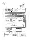 Fig. 02 - Display control apparatus