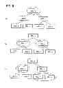 Fig. 08 - Display control apparatus
