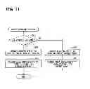 Fig. 11 - Display control apparatus