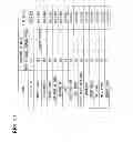 Fig. 17 - Display control apparatus