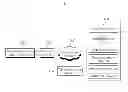 Fig. 02 - Apparatus and method for a telematics service