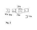 Fig. 03 - Method and system for controlling an operating parameter of a harvesting machine