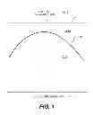 Fig. 02 - Three wheel vehicle electronic stability system and control strategy therefor