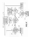 Fig. 12 - Three wheel vehicle electronic stability system and control strategy therefor