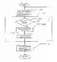 Fig. 01 - Method and apparatus for real time estimation of road surface friction coefficient