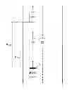 Fig. 01 - Method of controlling the speed and/or the distance for motor vehicles
