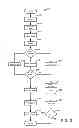 Fig. 04 - Vehicle method for barometric pressure identification