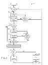 Fig. 06 - Vehicle method for barometric pressure identification