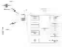 Fig. 01 - Sending location information from within a communication application