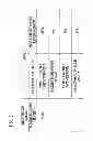 Fig. 06 - Radiation measuring apparatus