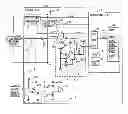 Fig. 01 - In-vehicle electronic control unit