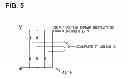 Fig. 06 - In-vehicle electronic control unit
