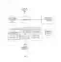 Fig. 02 - Portable, adaptable equipment health user interface