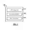 Fig. 02 - Method and apparatus for diagnosis and recovery of system problems