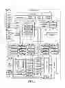 Fig. 02 - Adaptive template system for an automated PCB manufacturing release package system