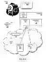 Fig. 02 - Healthcare management objects