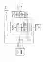 Fig. 03 - AUTOMATION OF AUDITING CLAIMS