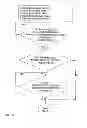 Fig. 06 - AUTOMATION OF AUDITING CLAIMS