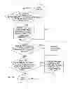 Fig. 07 - AUTOMATION OF AUDITING CLAIMS