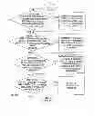 Fig. 08 - AUTOMATION OF AUDITING CLAIMS